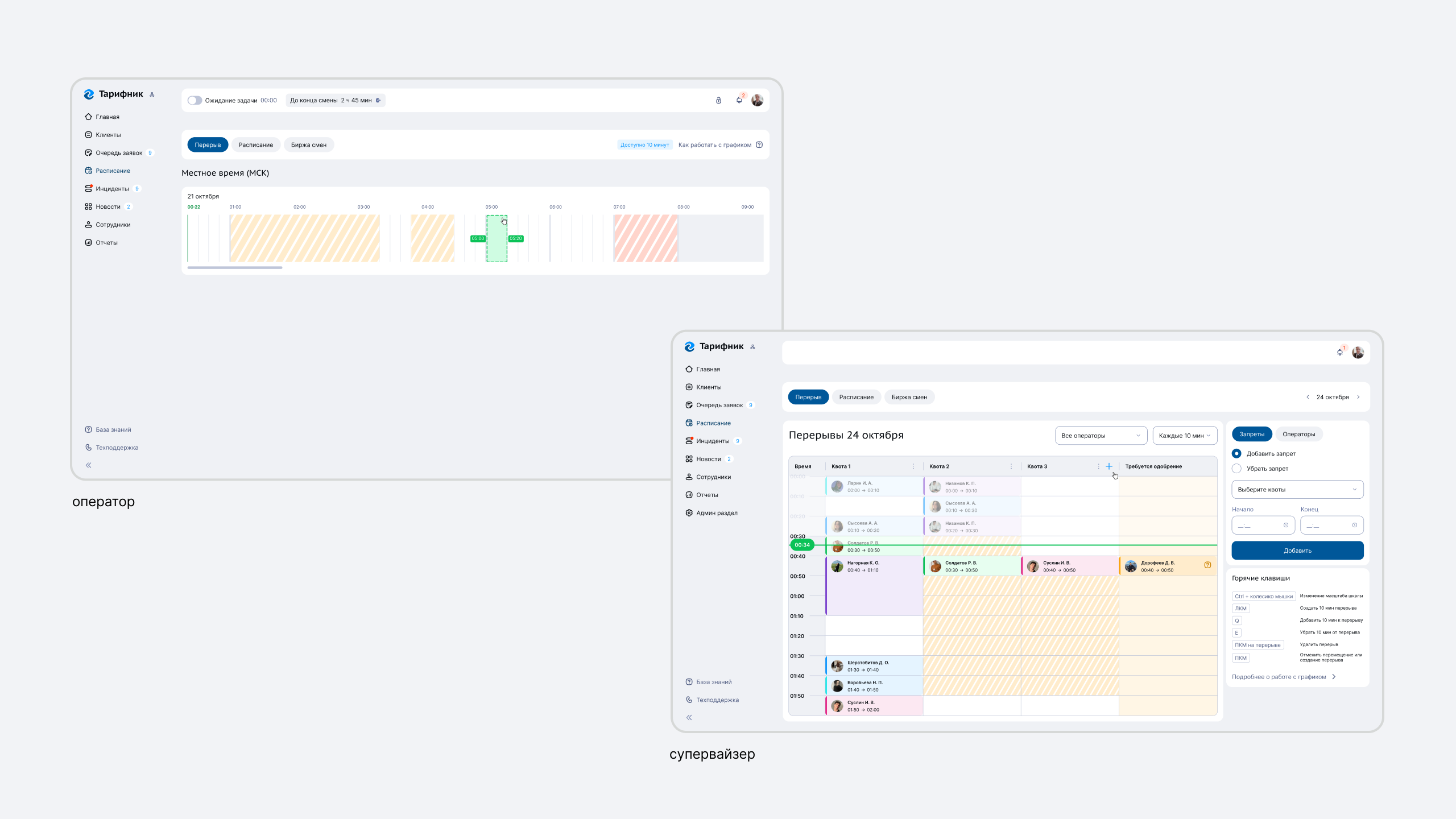 Итоговый вариант — управление графиком
