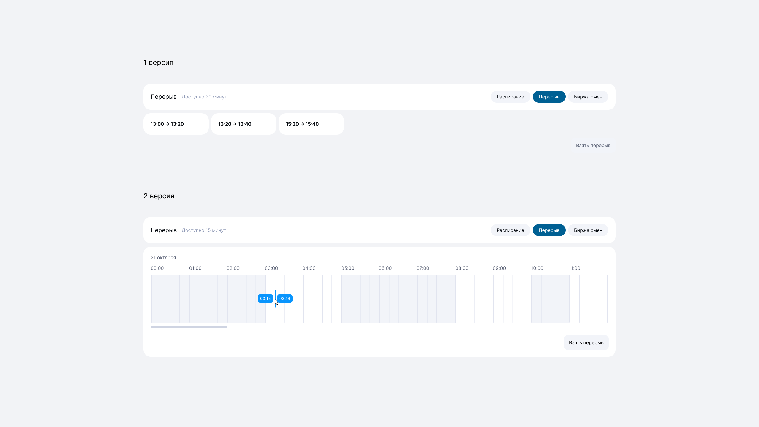 Варианты выбора перерыва — итерации