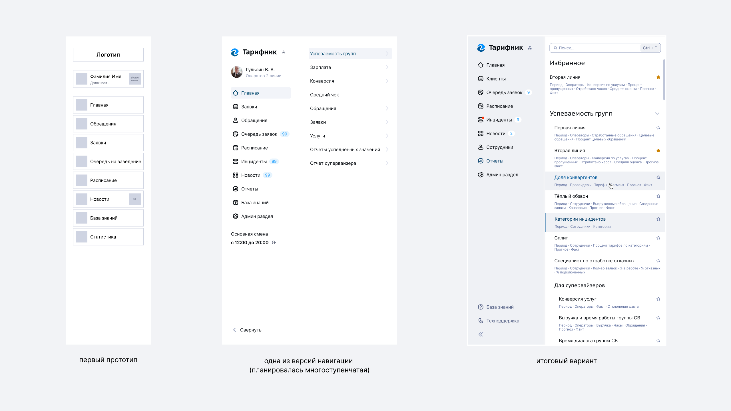 Навигация от варфрейма до итогового варианта