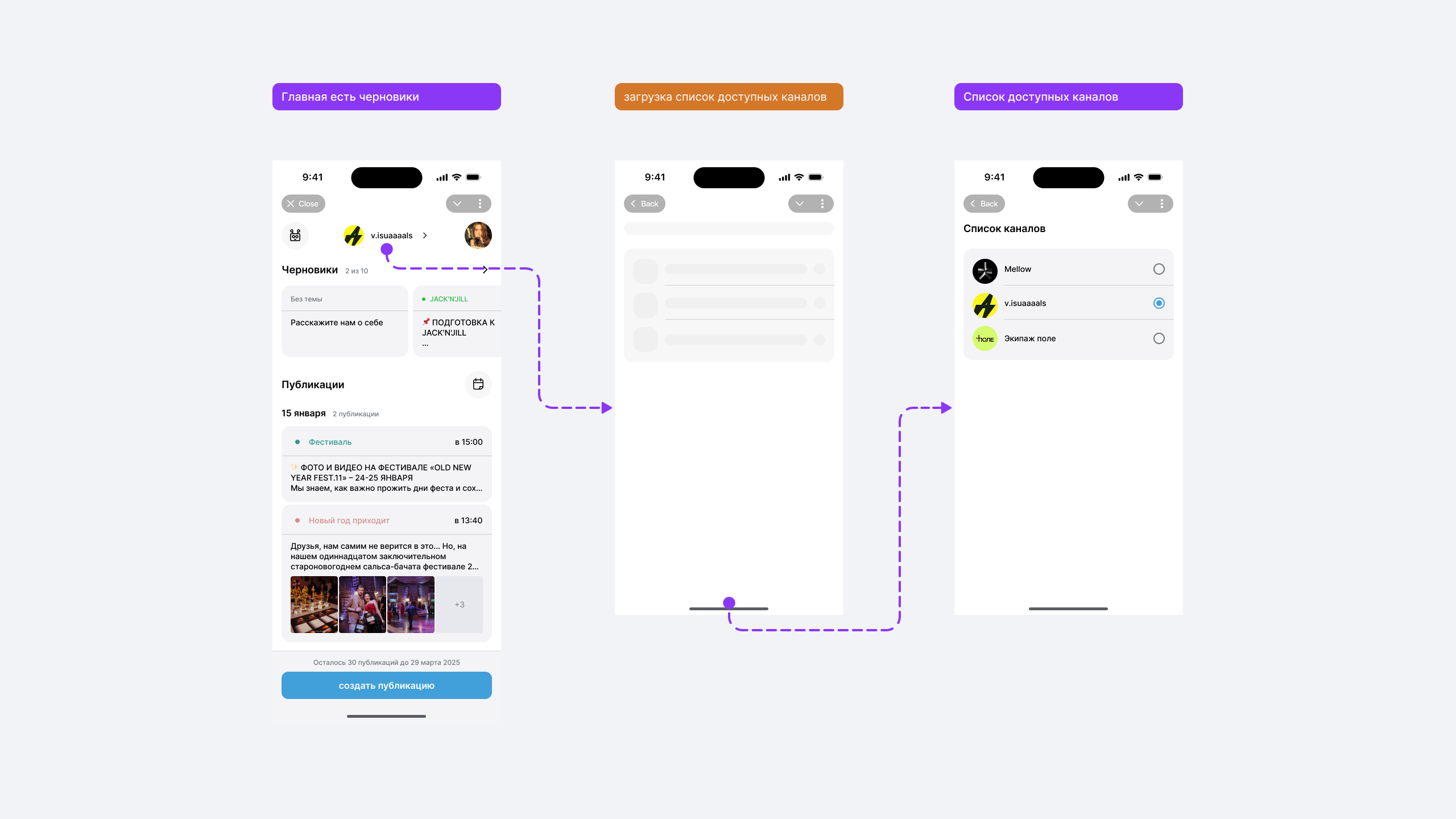 Главный экран с черновиками и списком доступных каналов