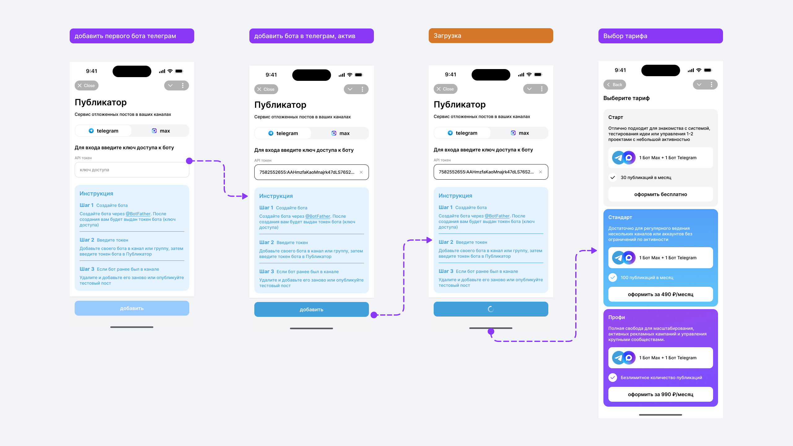 Сравнение экранов добавления бота с разными состояниями